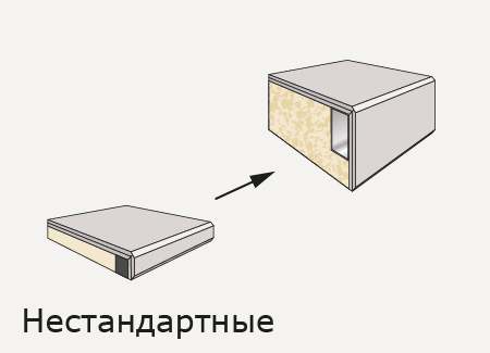 Резка в размер столешницы